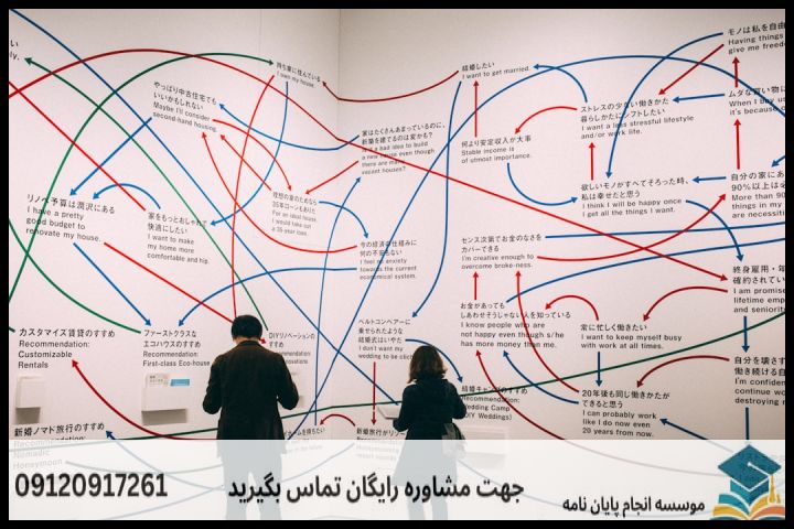 نگارش پایان نامه رشته مبارزه با مواد مخدر + تضمینی — تصویر 3