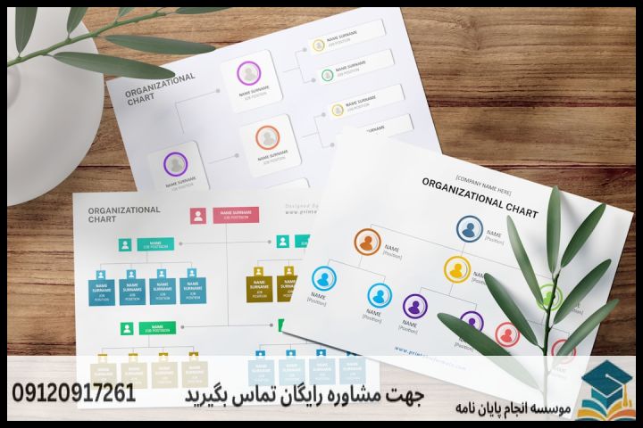 10 Marketing Strategy Ideas You Must Try On 2021 — تصویر 3